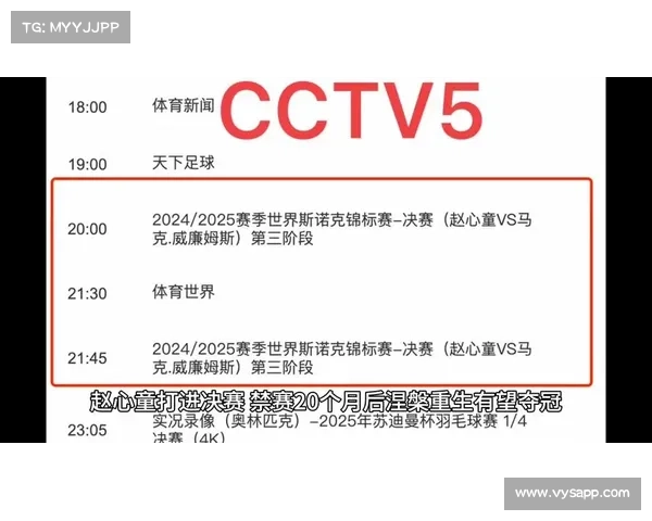 cctv5足球视频直播 cctv5足球视频直播