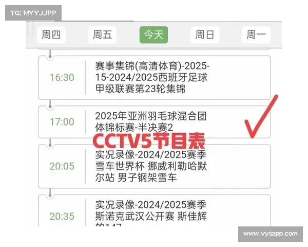中央赛事频道、央视体育赛事频道