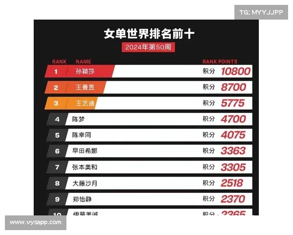 上赛场赛事、赛事时间 上赛场赛事、赛事时间