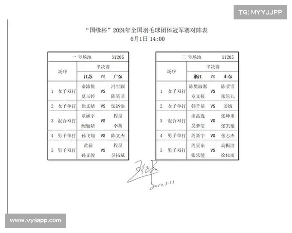羽毛球都有哪些赛事_羽毛球都有哪些赛事比赛 羽毛球都有哪些赛事_羽毛球都有哪些赛事比赛