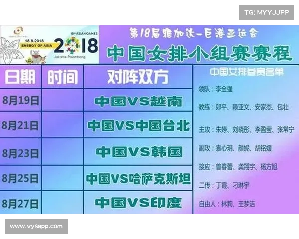 亚运赛程安排 亚运赛程安排
