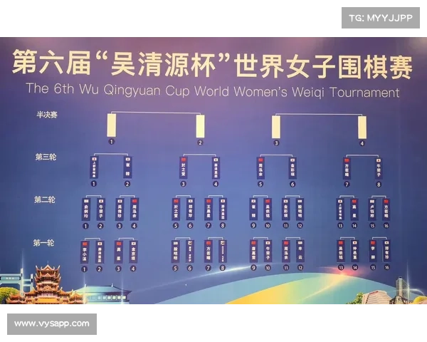 女子围棋赛事女子围棋赛事排名