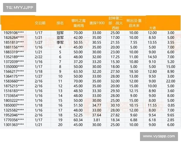 竞技竞猜网站排行 竞技竞猜网站排行